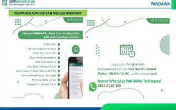 Layanan Pelayanan Administrasi Melalui Whatsapp Pandawa Mi 5mwc